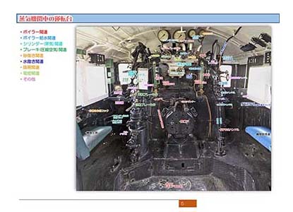 D516号パーフェクトブック P05 蒸気機関車の運転台図解 あずとりえ アトリエ Azu