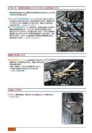 シリンダー排水弁作用コック・バイパス弁作用コック・砂撒き作用コック・汽笛(ペダル)