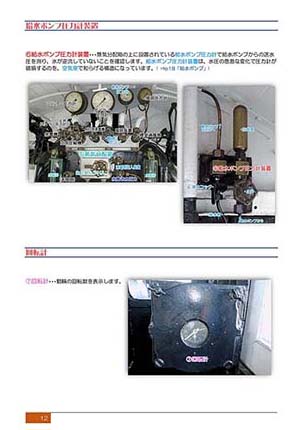 給水ポンプ圧力計装置・回転計