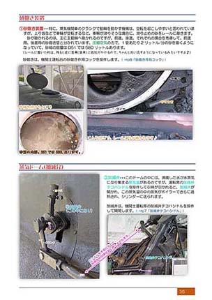 砂撒き装置・加減弁