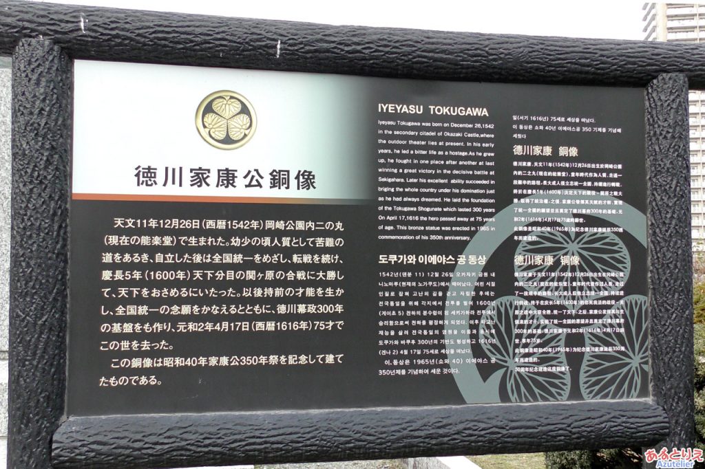 徳川家康の像、看板