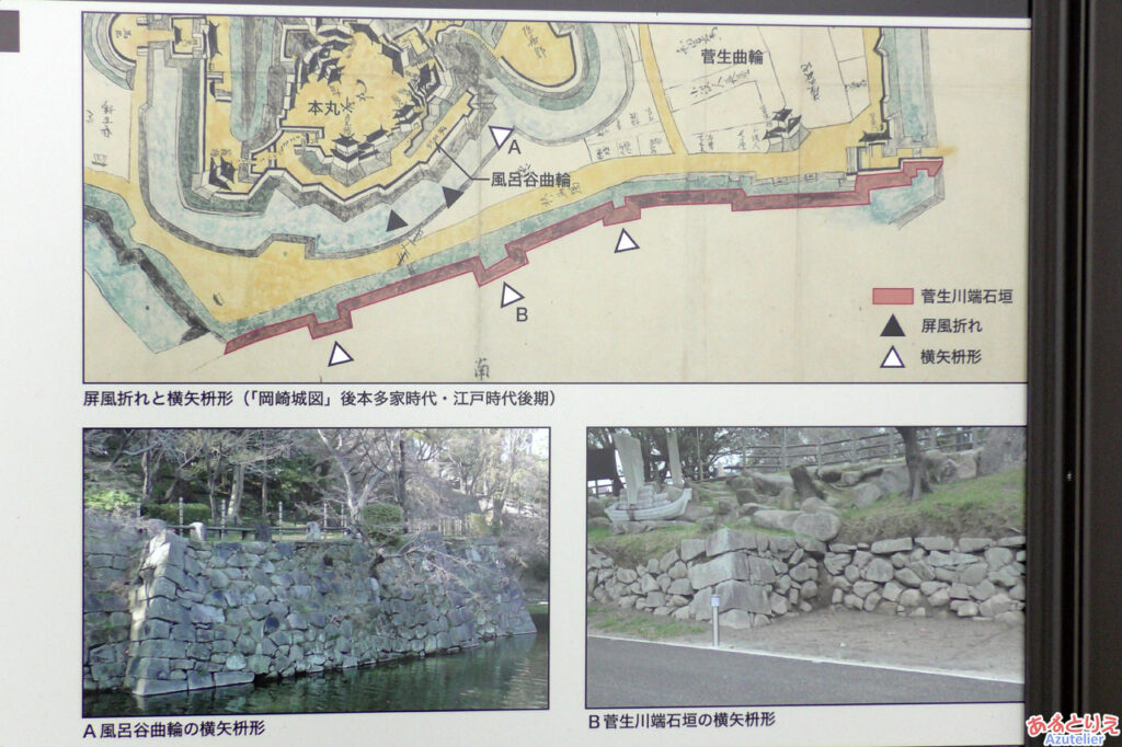 屏風折れと横矢枡形